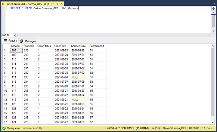 IIF Function in SQL Server
